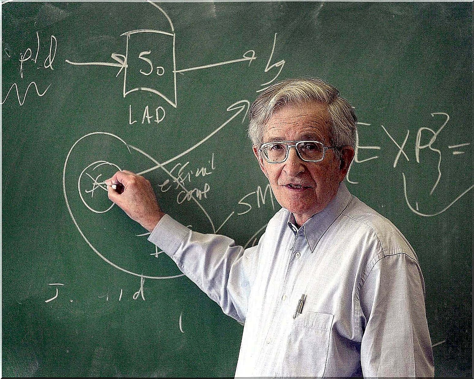 Noam Chomsky writes on a blackboard