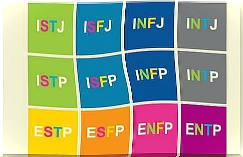 Personality tested Myers-Briggs Type Indicator