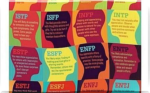 Different personality types